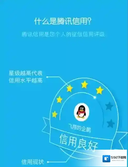 QQ信用