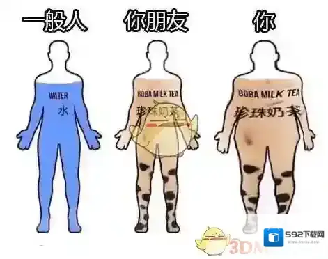 《微博》奶茶肚是什么意思
