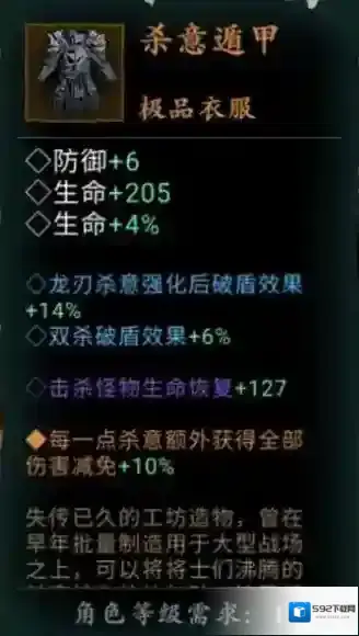 影之刃3是一个