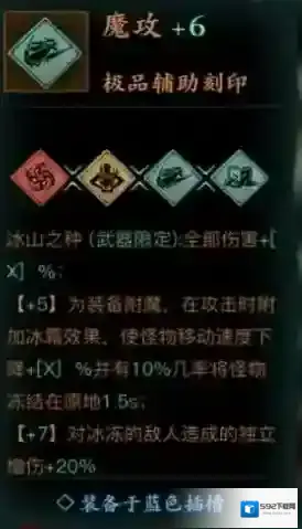 影之刃3敌人
