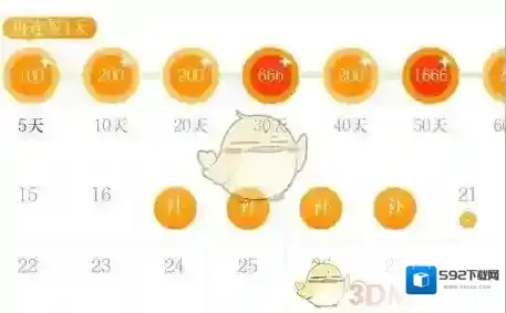 七猫小说金币