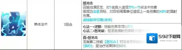 长安幻想特性