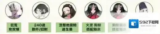 阴阳师献祭流