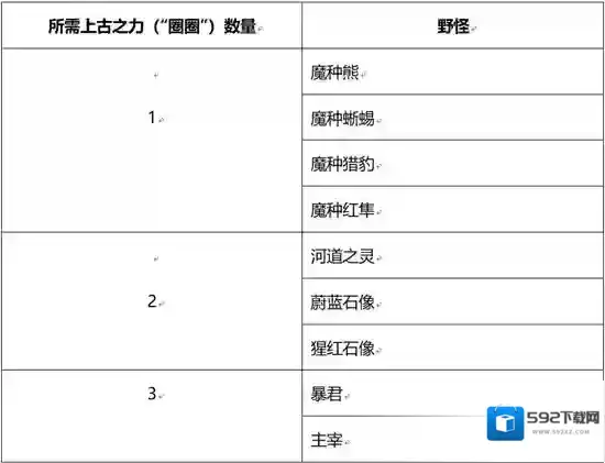 王者荣耀套取