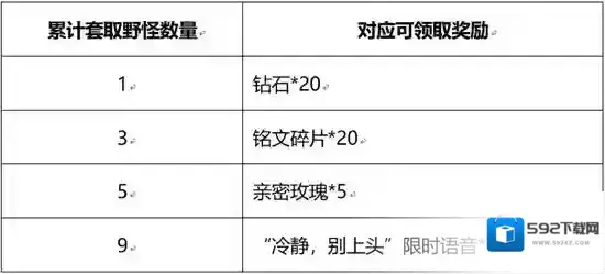 王者荣耀野怪