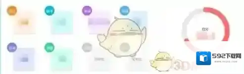 七天学堂考试