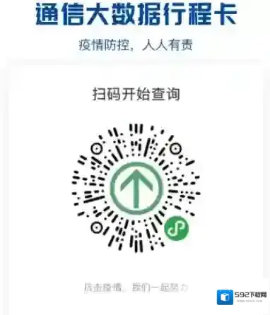 下图