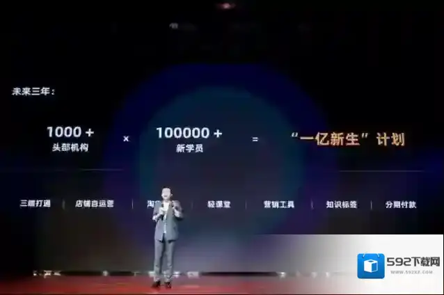 淘宝网能力