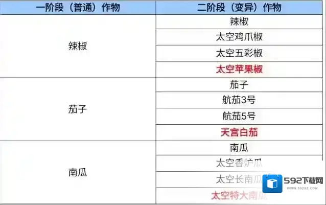 穿越火线枪战王者影之心