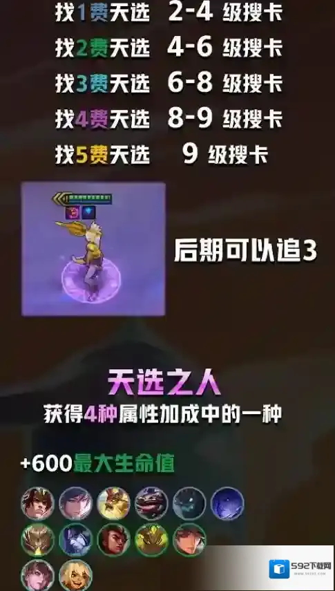 金铲铲之战最强阵容是什么 s1卡特装备怎么选