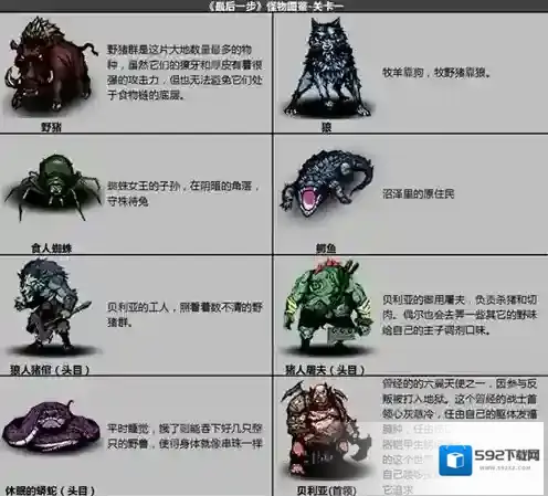 最后一步有哪些怪物 怪物图鉴