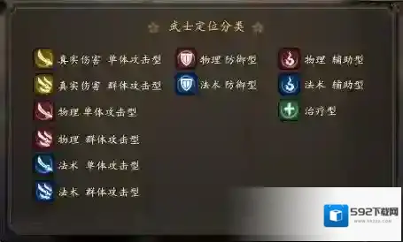 执剑之刻武士类型有哪些 武士定位分类一览
