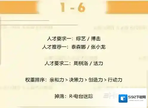 恋与制作人周棋洛拍摄副本第一章1