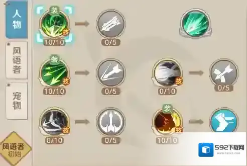云上城之歌风语者技能怎么加点？云上城之歌风语者技能加点攻略