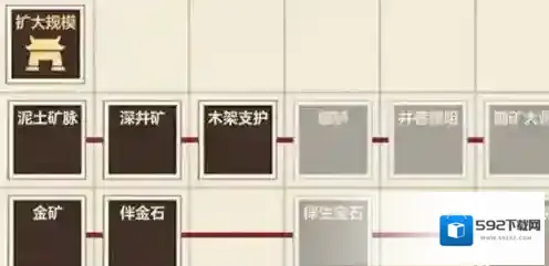 模拟江湖金矿图纸怎么获取 图纸获得方法攻略