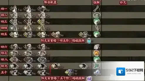 FGO掉落
