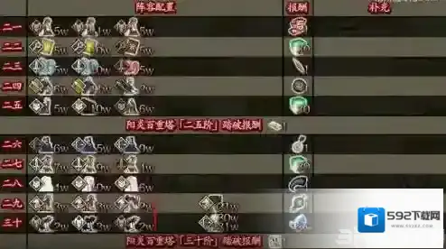 FGO一览