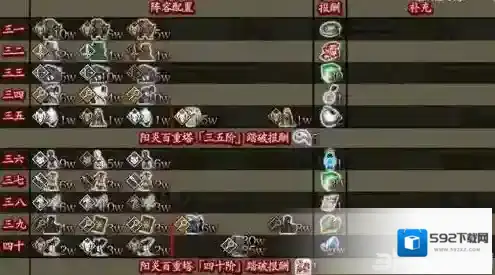 FGO敌人