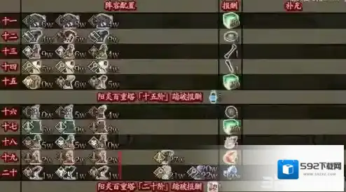 FGO阳炎