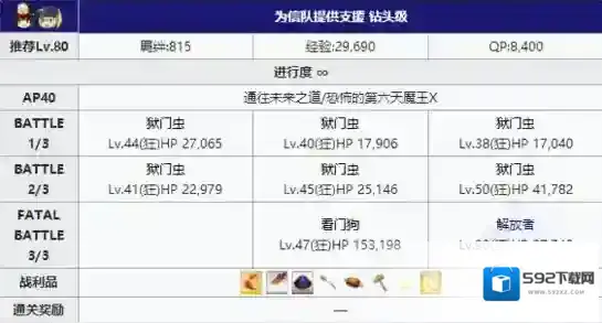 FGO第六天魔王