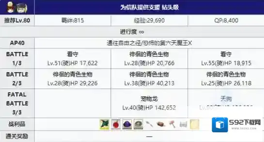 FGO掉落