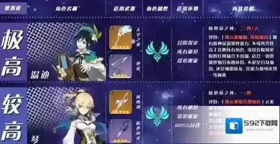 原神角色