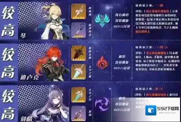 原神尼特