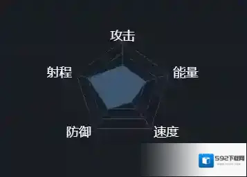 第二银河中文版天启帝