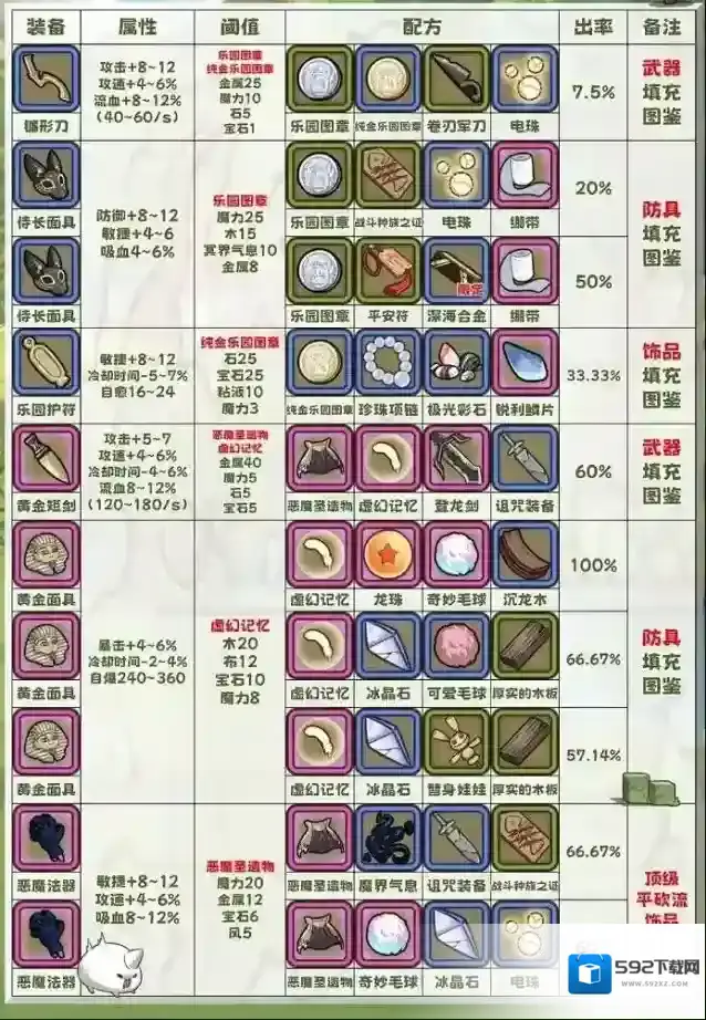 牧羊人之心四叶草剧场