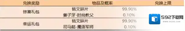 王者荣耀体验卡