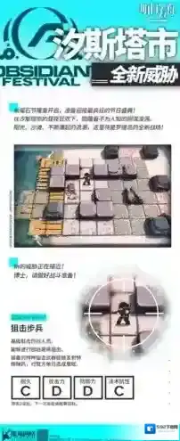 明日方舟狙击步兵怎么样 面板作用能力一览
