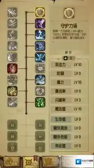 贪婪洞窟属性