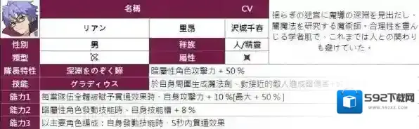 弹射世界能力