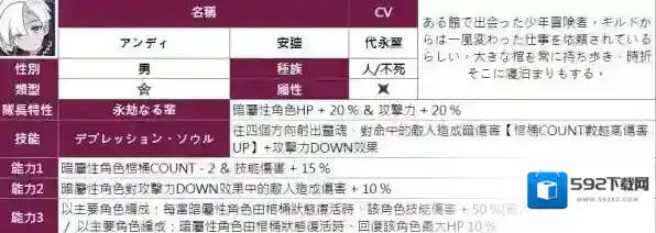 弹射世界人物