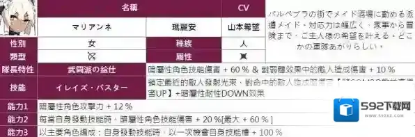 弹射世界四星