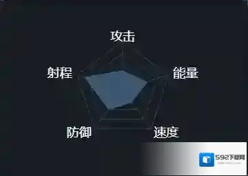第二银河中文版舰船