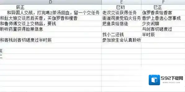 模拟江湖厨房