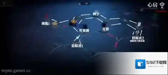 无期迷途目标
