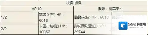 fgo尼禄祭三期决赛初级本配置一览 决赛初级本掉落介绍