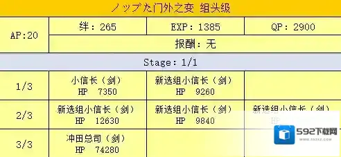 FGO门外之变组头级配置攻略 明治维新第一战配置掉落