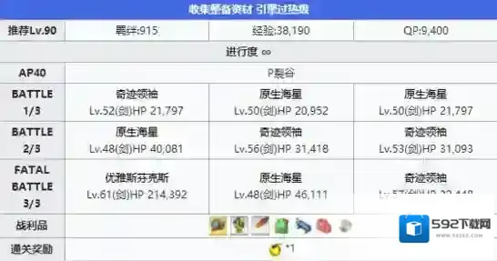 FGO活动