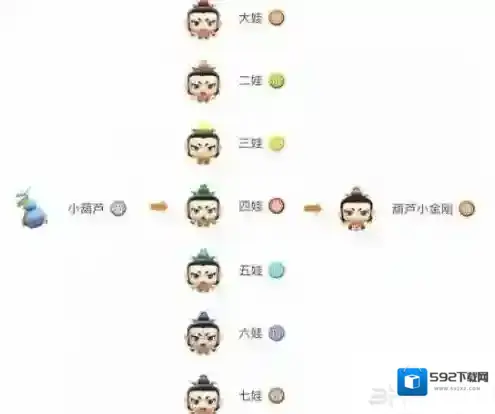 一起来捉妖合成