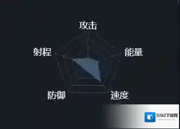 第二银河中文版警戒