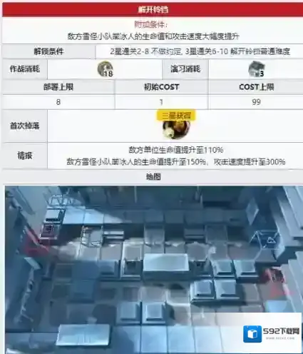 明日方舟突袭6
