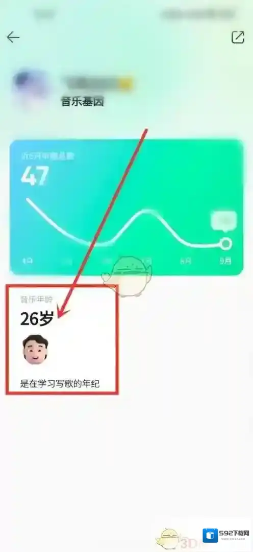 QQ音乐年龄