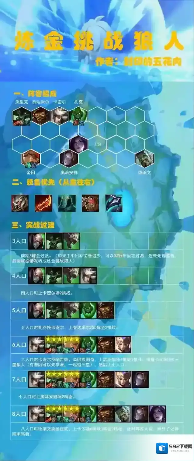 《金铲铲之战》S6.5 炼金挑战狼人