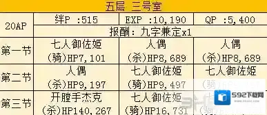 FGO人偶