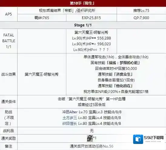 FGO配置