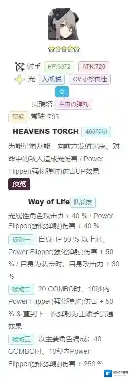 弹射世界贝瑞塔怎么样 光剑技能被动能力攻略