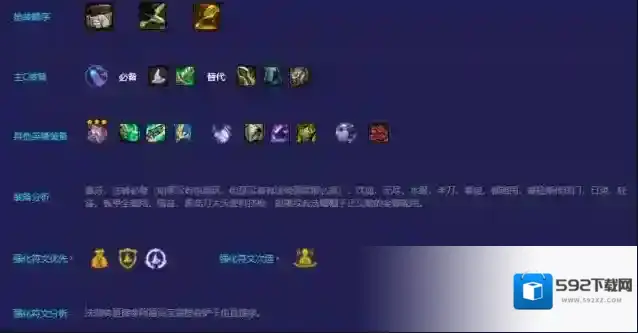 金铲铲之战瑞兹